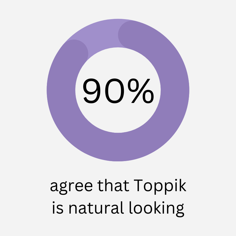Toppik Hair Buidling Fibers - natural looking - 90% agree that toppik is natrual looking